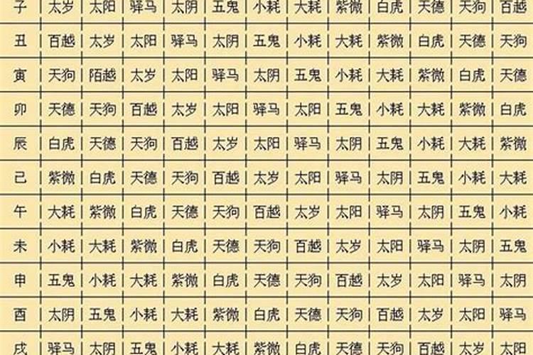 九宫命格查询