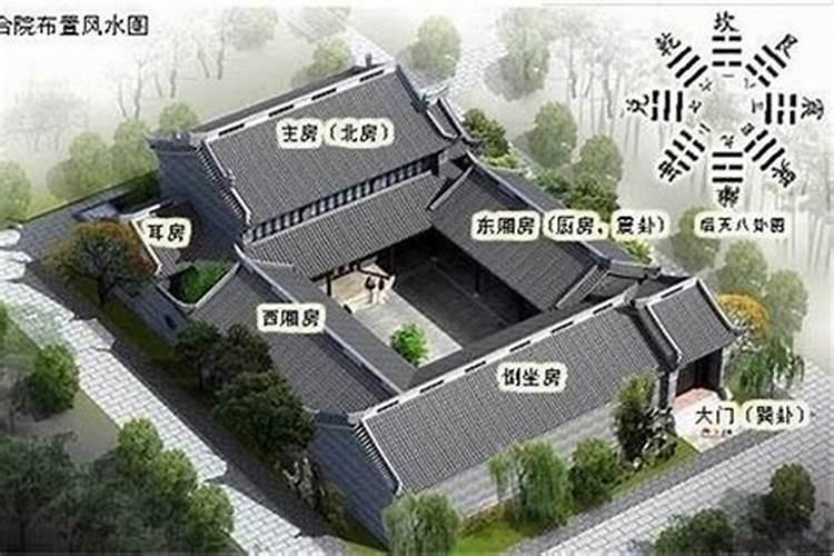 五行与建筑的关系