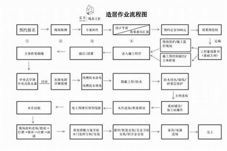 洛阳邙山埋了多少帝王