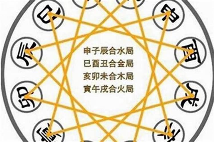 八字测正缘出现的时间