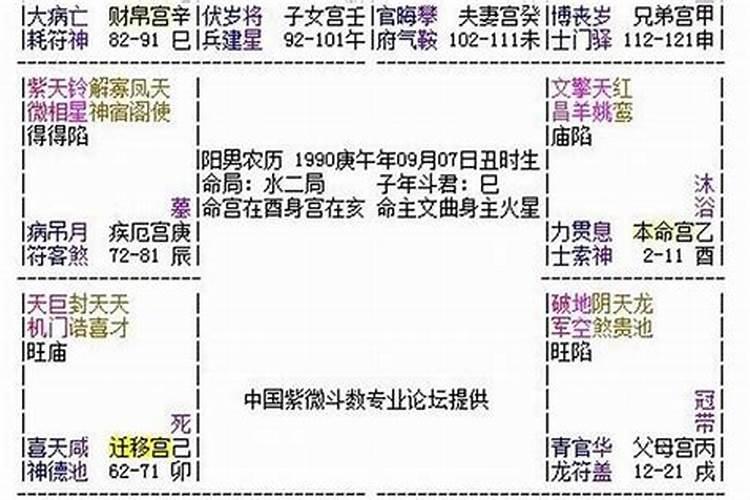 1980年5月生人是什么命格的人