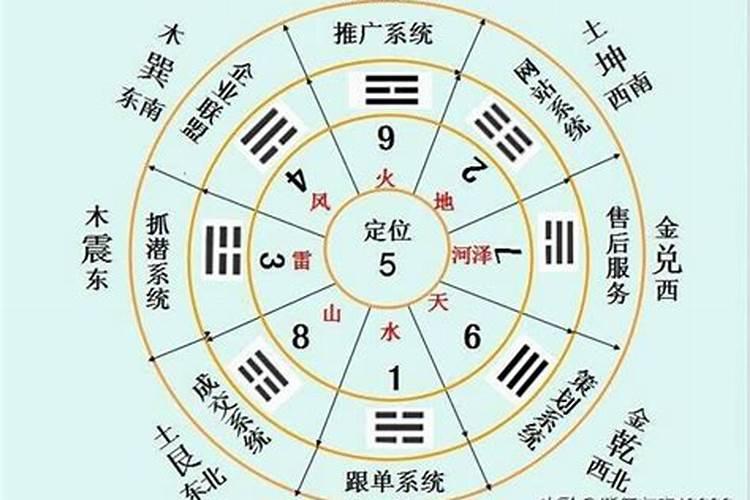 2金1木1水3火1土取什么名字好