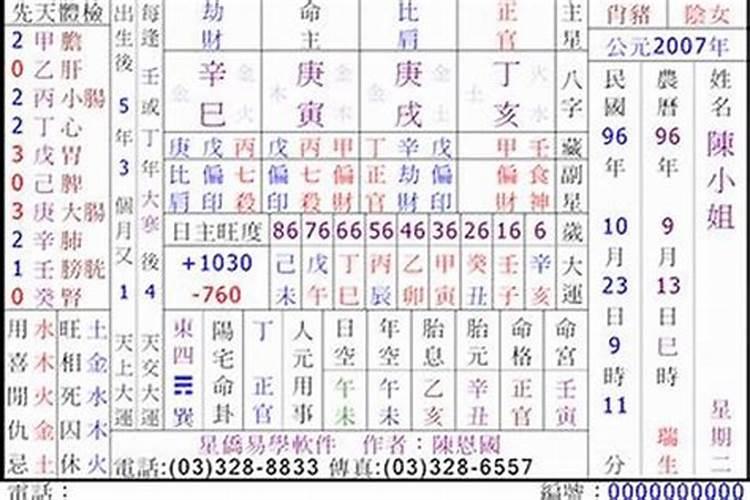 八字有几种格