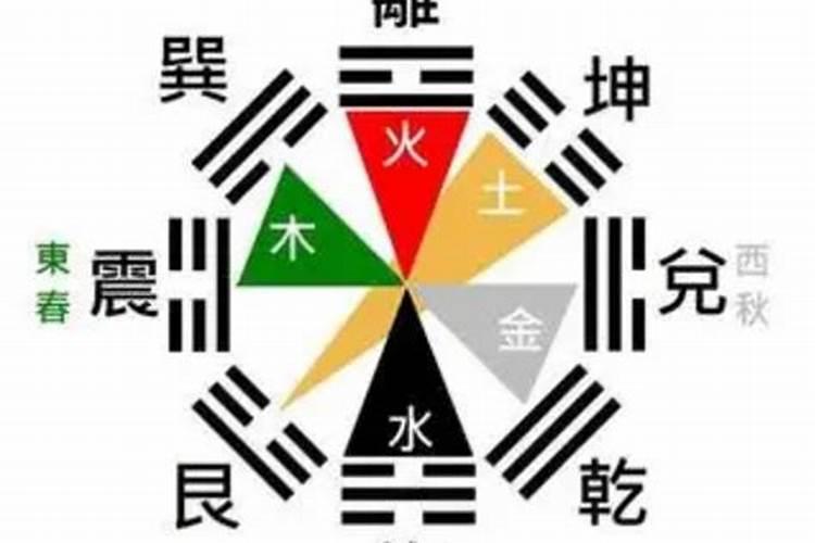 八字年和月相冲