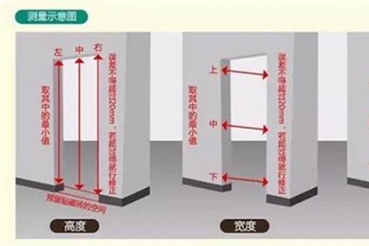 家里金鱼放什么位置好