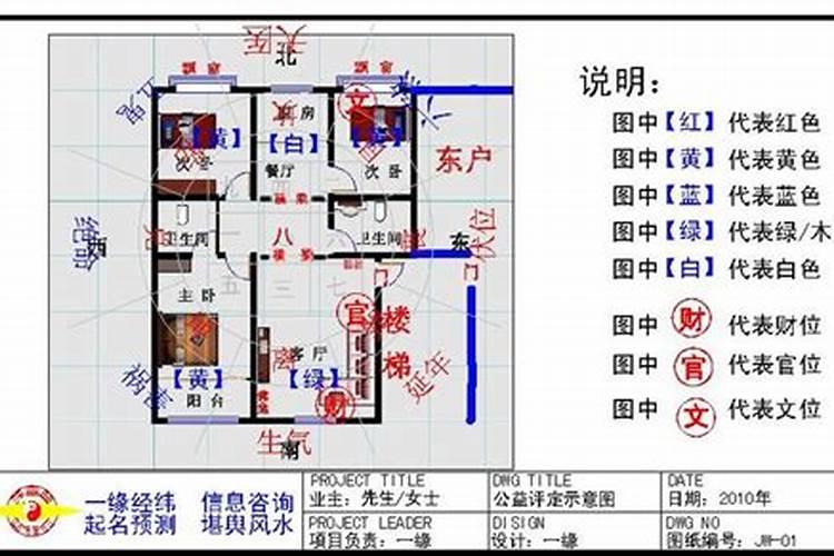 灶台坐西朝东好吗怎样化解