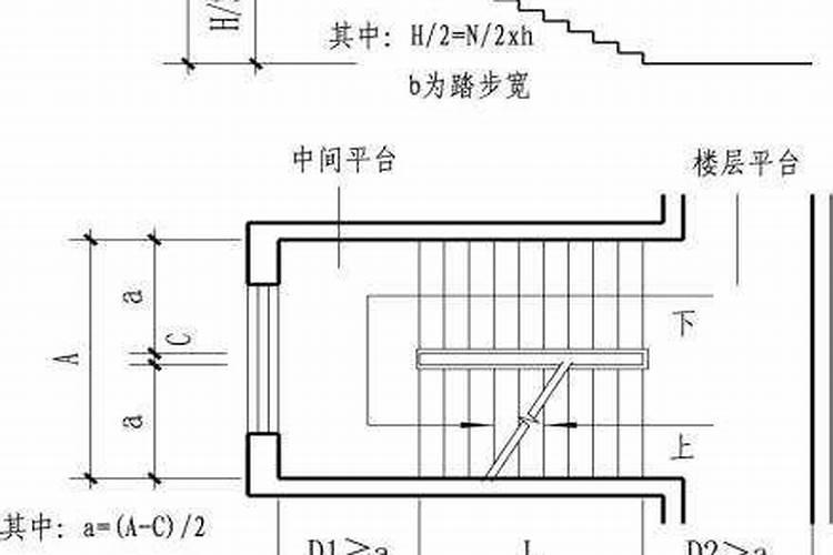 农村建房台阶步数有什么讲究