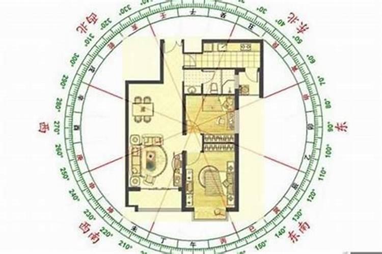 住宅厂房出租注意事项有哪些呢