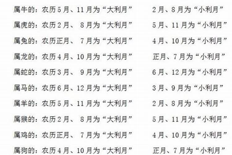 90年属马十月份出生女2021年下半年那个月怀孕好