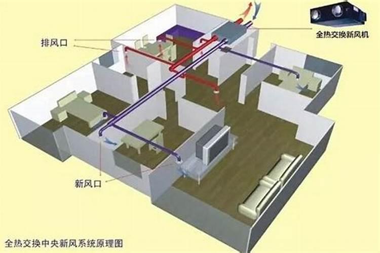 一楼房子风水注意