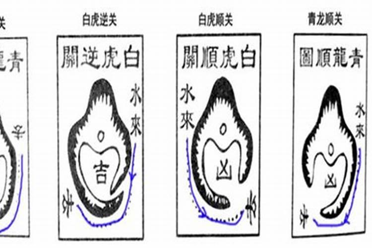 风水论砂吉凶