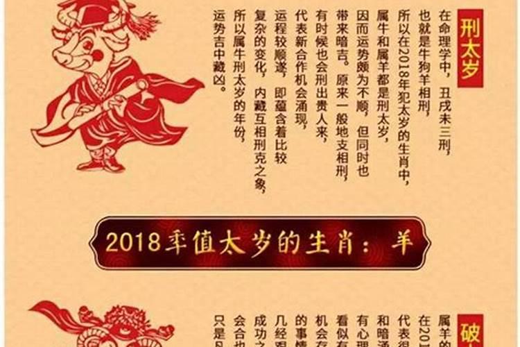 2023年生肖鸡全年运程