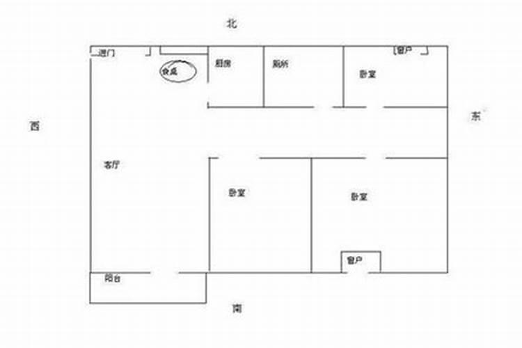 坐南朝北的房子风水怎么样?