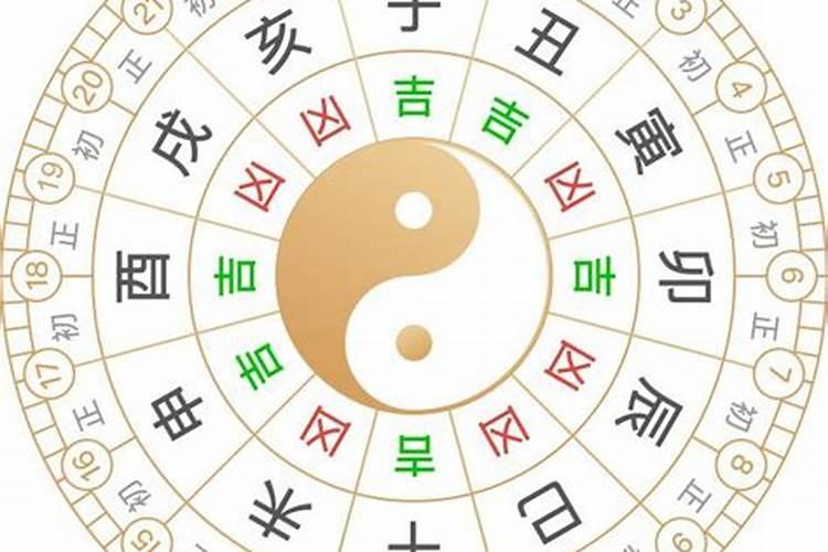 三月二十三日是不是黄道吉日呢怎么读