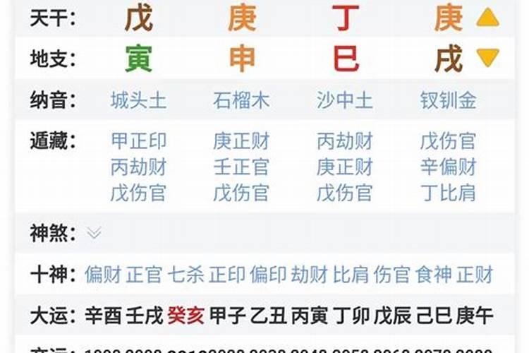 曹德旺生辰八字详解