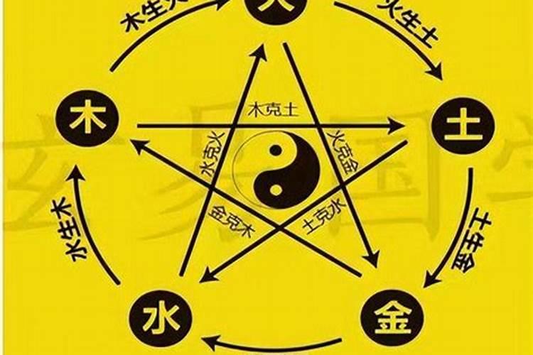 安字在五行中的属性是