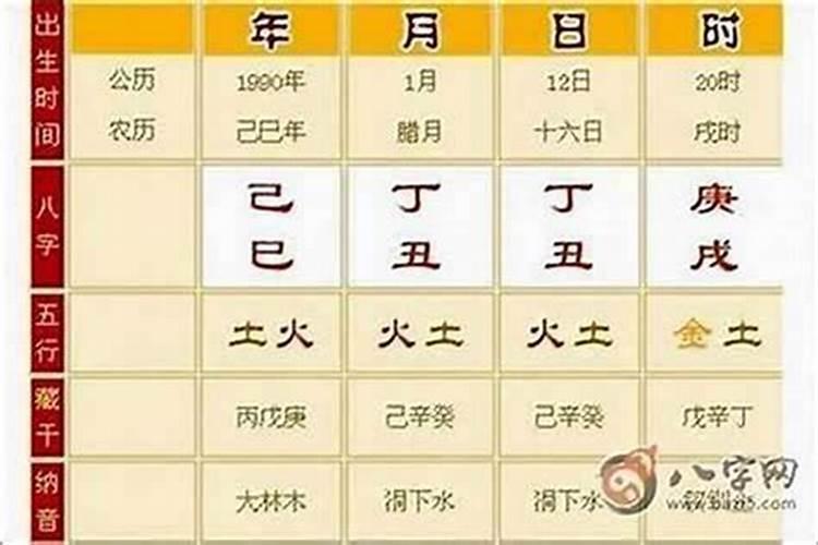 女生的八字怎么看