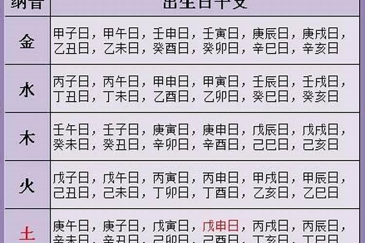 兔年午时出生的女孩五行缺什么