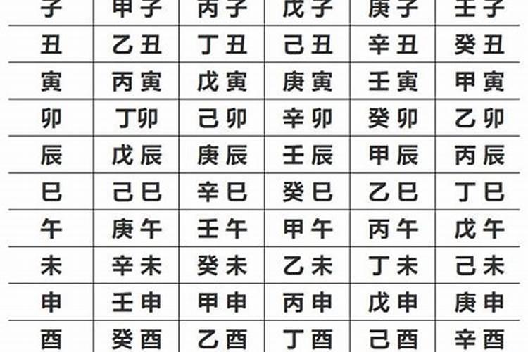 八字分别对应的五行