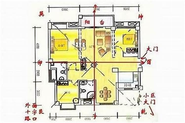 大门朝南是什么宅