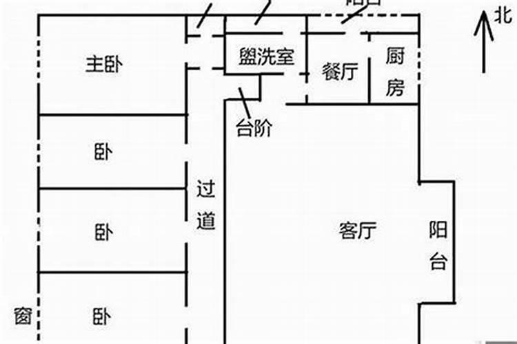 房门朝向哪边最好风水