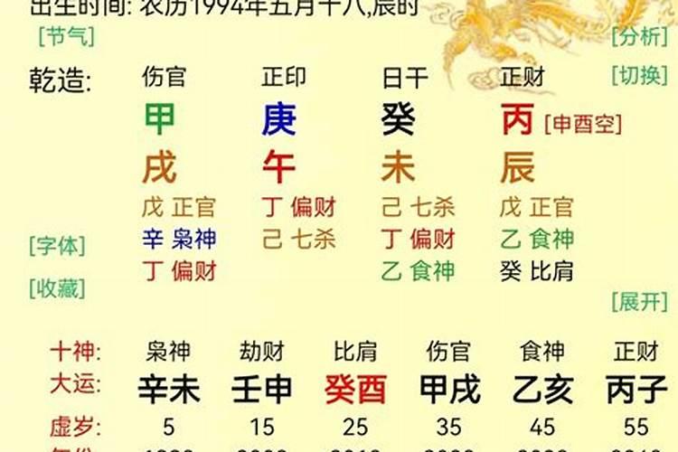 八字中哪个代表夫妻