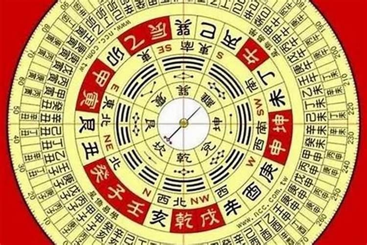 算命的说两个人八字不合,你们信吗