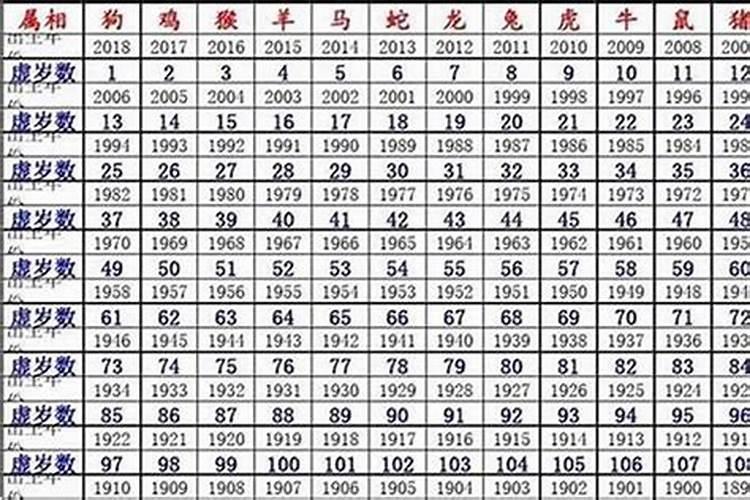 2024年2月结婚黄道吉日