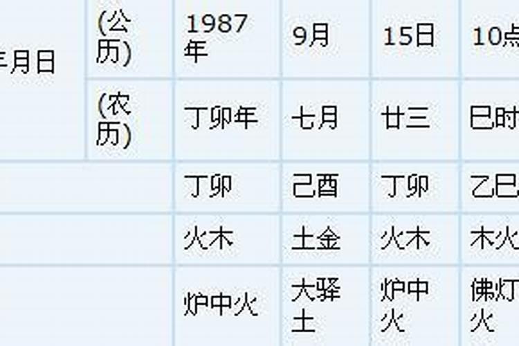 2021年属牛人的全年运势1985出生女