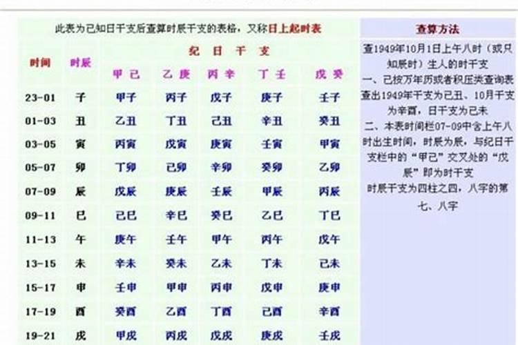 阳历1月6日出生的人命运