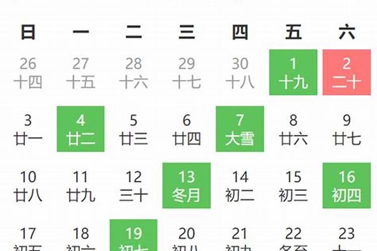 2022年3月12日是黄道吉日吗十二星座运势如何