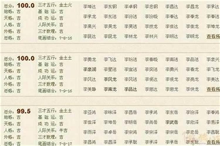 100个好听到爆的乳名属兔男孩