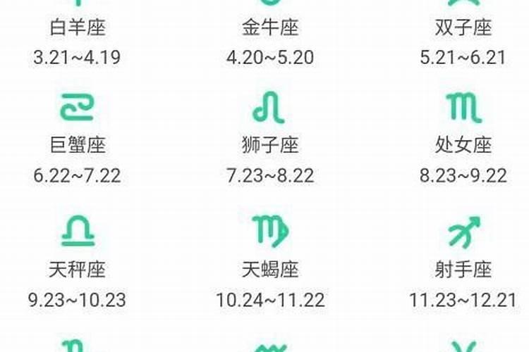 7月7日是什么星座的