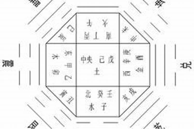 想字五行属什么