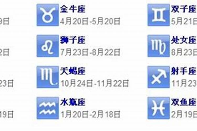 三月六日农历是什么星座啊