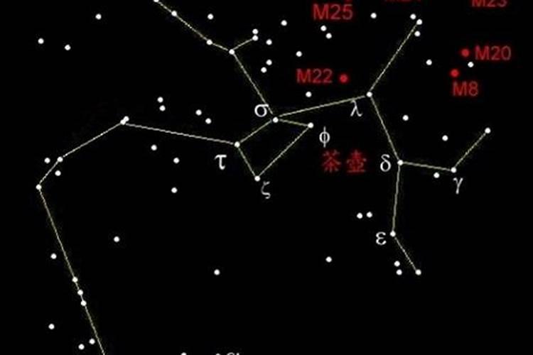 射手星座的上升星座是什么星座