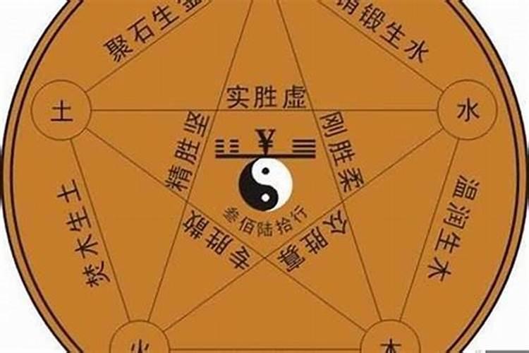 禾五行属性是什么字