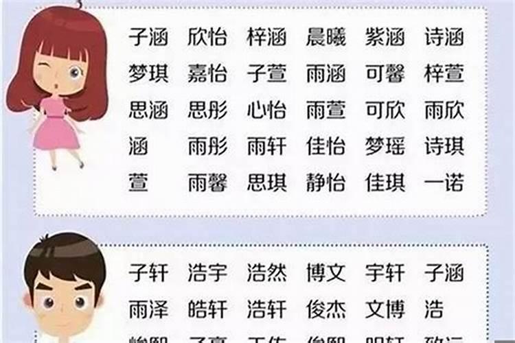 属鼠取什么名字比较好男孩