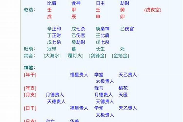 八字原局无空亡大运遇到会怎样