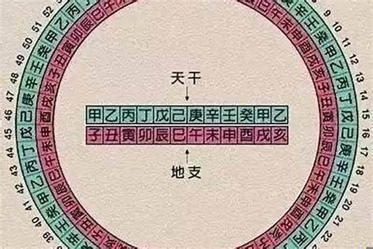 没有空亡的八字好吗