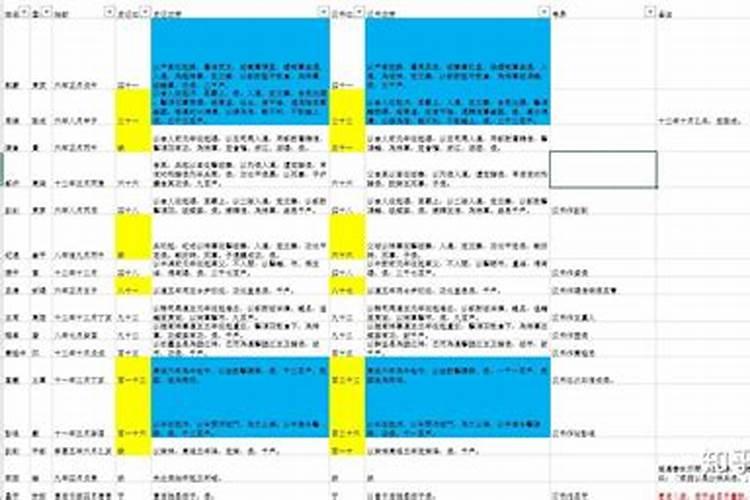 87年属什么的生肖